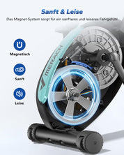 MERACH 4-in-1 Heimtrainer Klappbar, Hometrainer Fahrrad mit LCD Monitor und Handpulsmessung, Magnetisches Ergometer Fitnessbikes mit Bequemem Sitzkissen, 16-Stufiger Magnetwiderstand, Platzsparend
